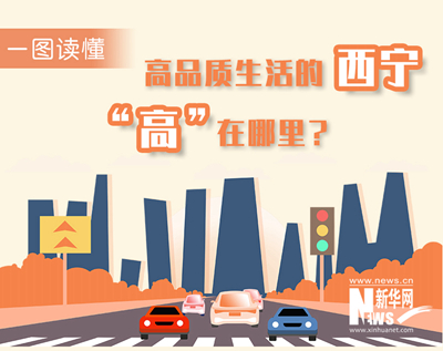 一圖讀懂：高品質(zhì)生活的西寧，&ldquo;高&rdquo;在哪里？