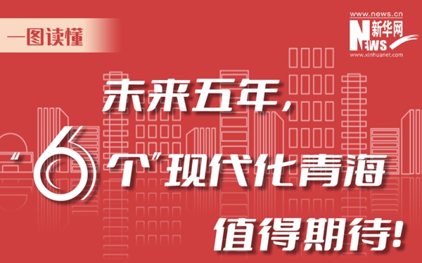 一圖讀懂丨未來五年，&ldquo;6個(gè)&rdquo;現(xiàn)代化青海值得期待！
